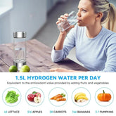 Hydra Bottle – 420ml Hydrogen-Rich Water Generator